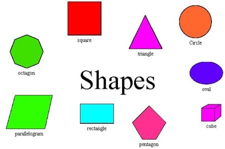 ingilizce şekiller | Shapes