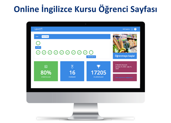 Online İngilizce Kursu 12 Ay