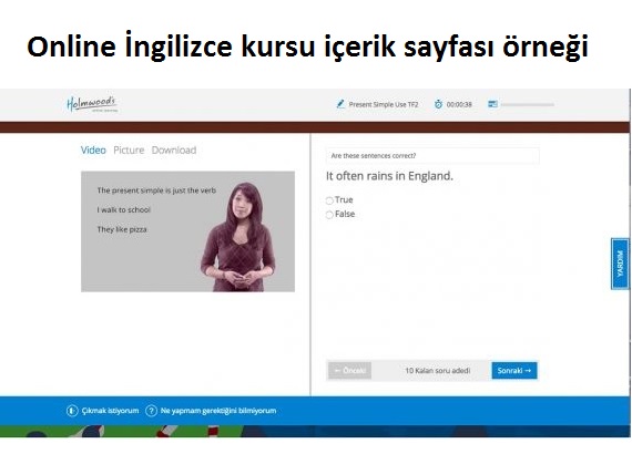 LN Komple İngilizce Eğitim Seti + 12 Ay Online İngilizce Kursu