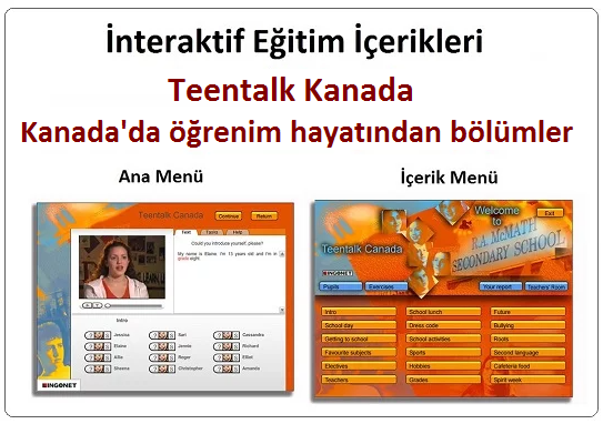 Komple İngilizce Eğitim Seti + 12 Ay Online İngilizce Kursu Bir Arada