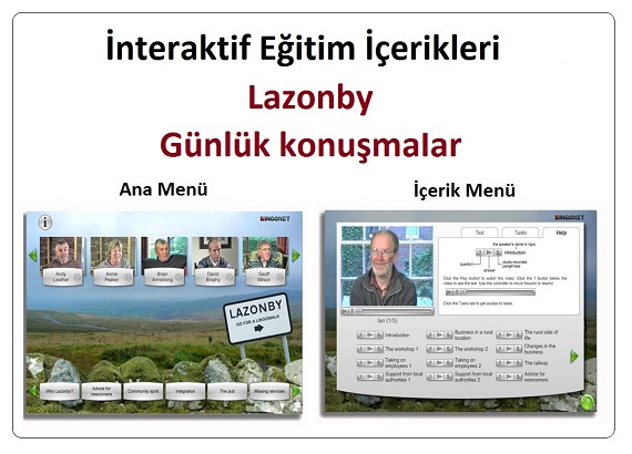 Komple İngilizce Eğitim Seti + Online İngilizce Kursu Bir Arada
