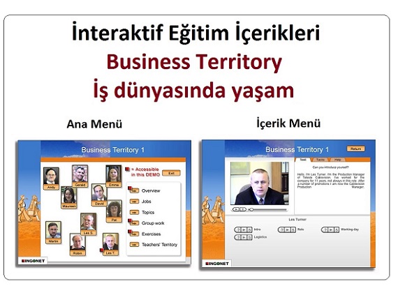 Komple İngilizce Eğitim Seti + Online İngilizce Kursu Bir Arada