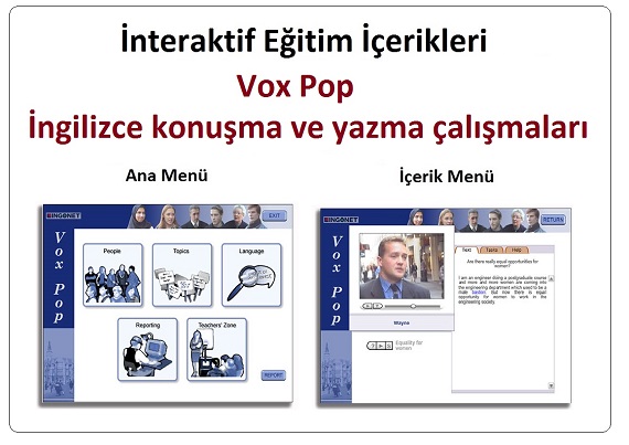 Komple İngilizce Eğitim Seti + Online İngilizce Kursu Bir Arada