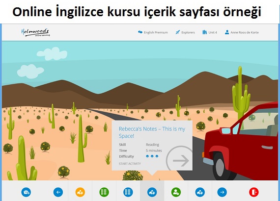 LN Komple İngilizce Eğitim Setleri 3 Kur + 6 Ay Online İngilizce Kursu Bir Arada