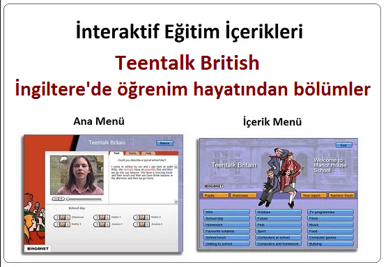 Komple İngilizce Eğitim Seti + Online İngilizce Kursu Bir Arada