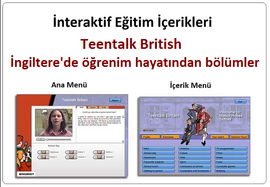 LN Çocuklar İçin İngilizce Eğitim Paketi + 6 Ay Online İngilizce Kursu