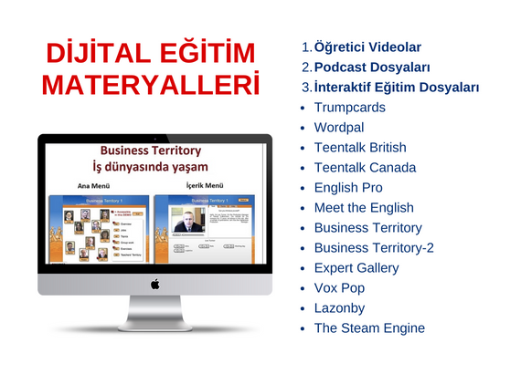 Komple İngilizce Eğitim Seti + Online İngilizce Kursu Bir Arada