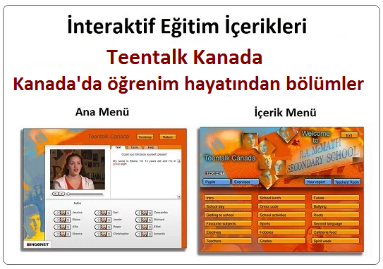Komple İngilizce Eğitim Seti + Online İngilizce Kursu Bir Arada