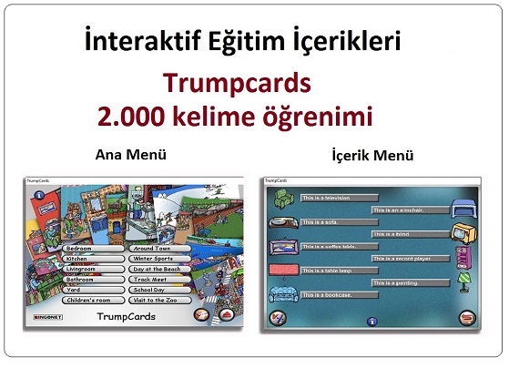 İngilizce Seti + 6 Ay Online Kurs + 3 Ay Bire Bir Canlı Ders Bir Arada